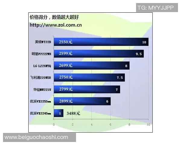 上海羽毛球队在欧锦赛中的速度表现分析与点评